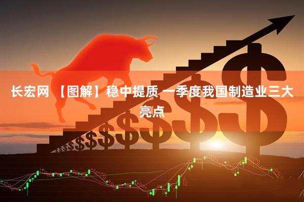 长宏网 【图解】稳中提质 一季度我国制造业三大亮点