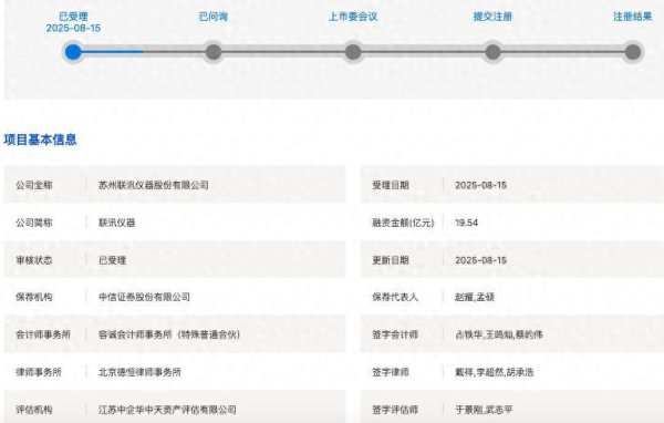 大业证券 IPO雷达 | 联讯仪器IPO前业绩“神奇逆转”，亏损期仍大额分红！股权代持存疑