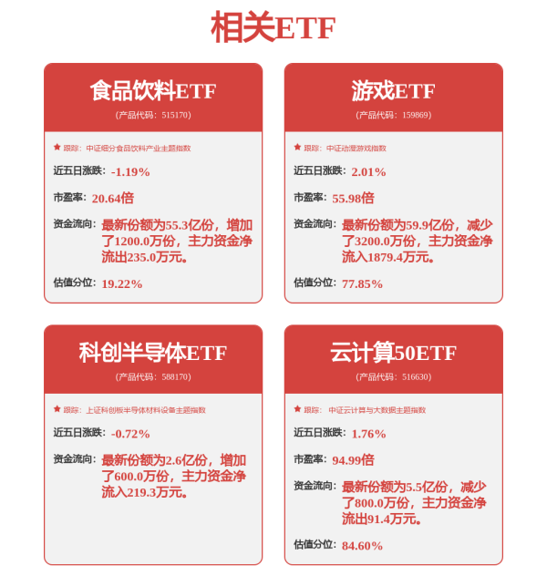 河源华锋 东方电热(300217.SZ)：将由汽车热管理零配件供应商转型为集成服务商